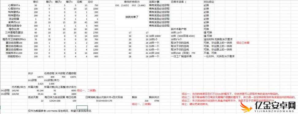 云图计划游戏攻略，全面解析家具币的多种获取方法与途径