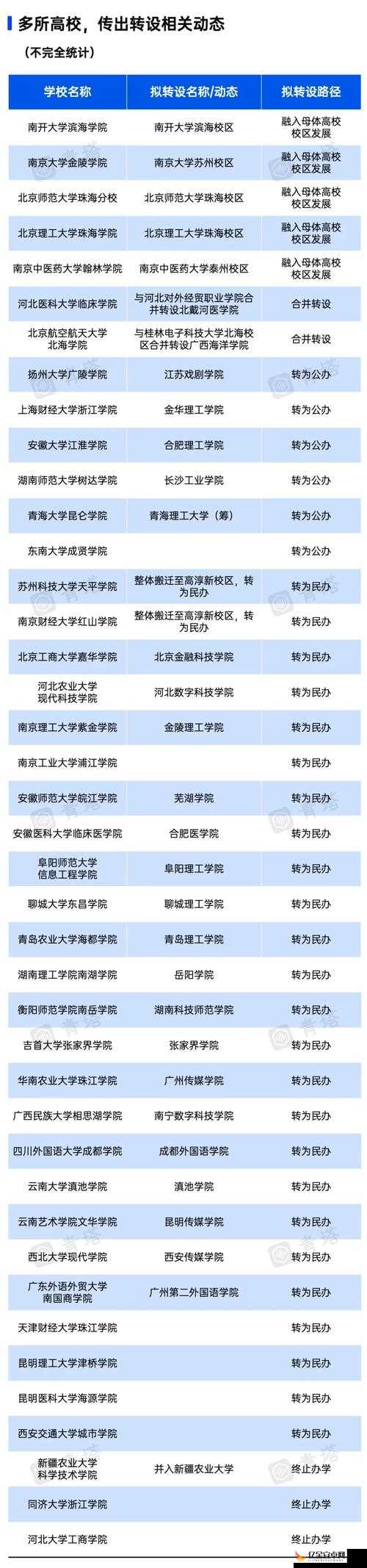 日韩一本二本三本的区别：教育体系与人才培养模式的差异解析