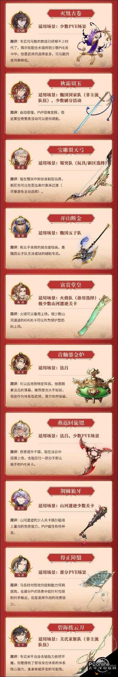 三国志幻想大陆深度解析，好友密令玩法全攻略与技巧分享