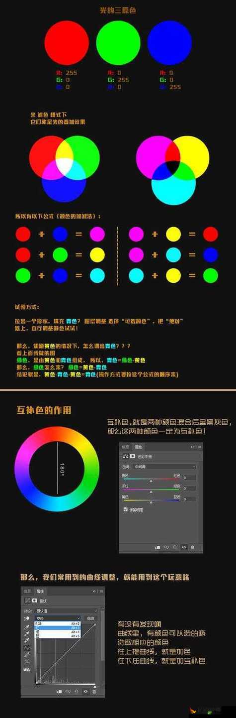 免费的超实用 PS 大片调色视频软件教程及技巧分享